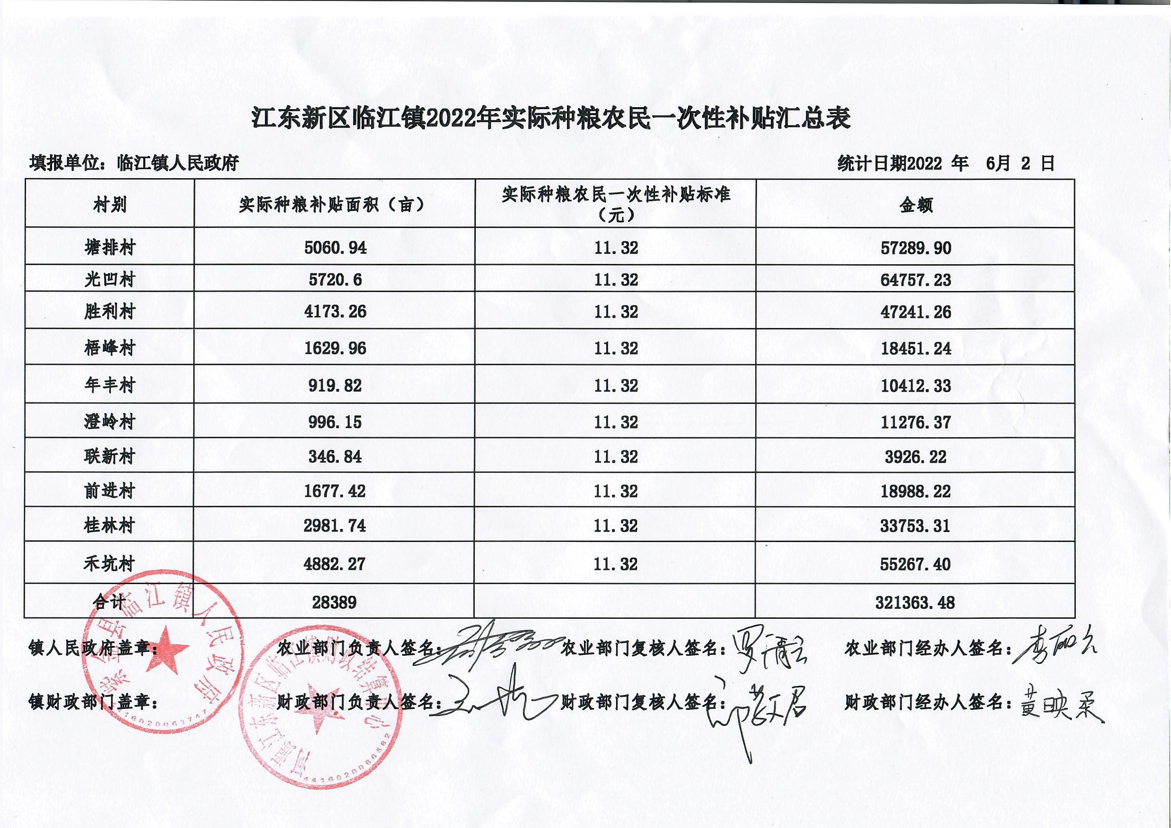 臨江匯總表 (2).jpg